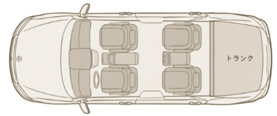 車内レイアウト